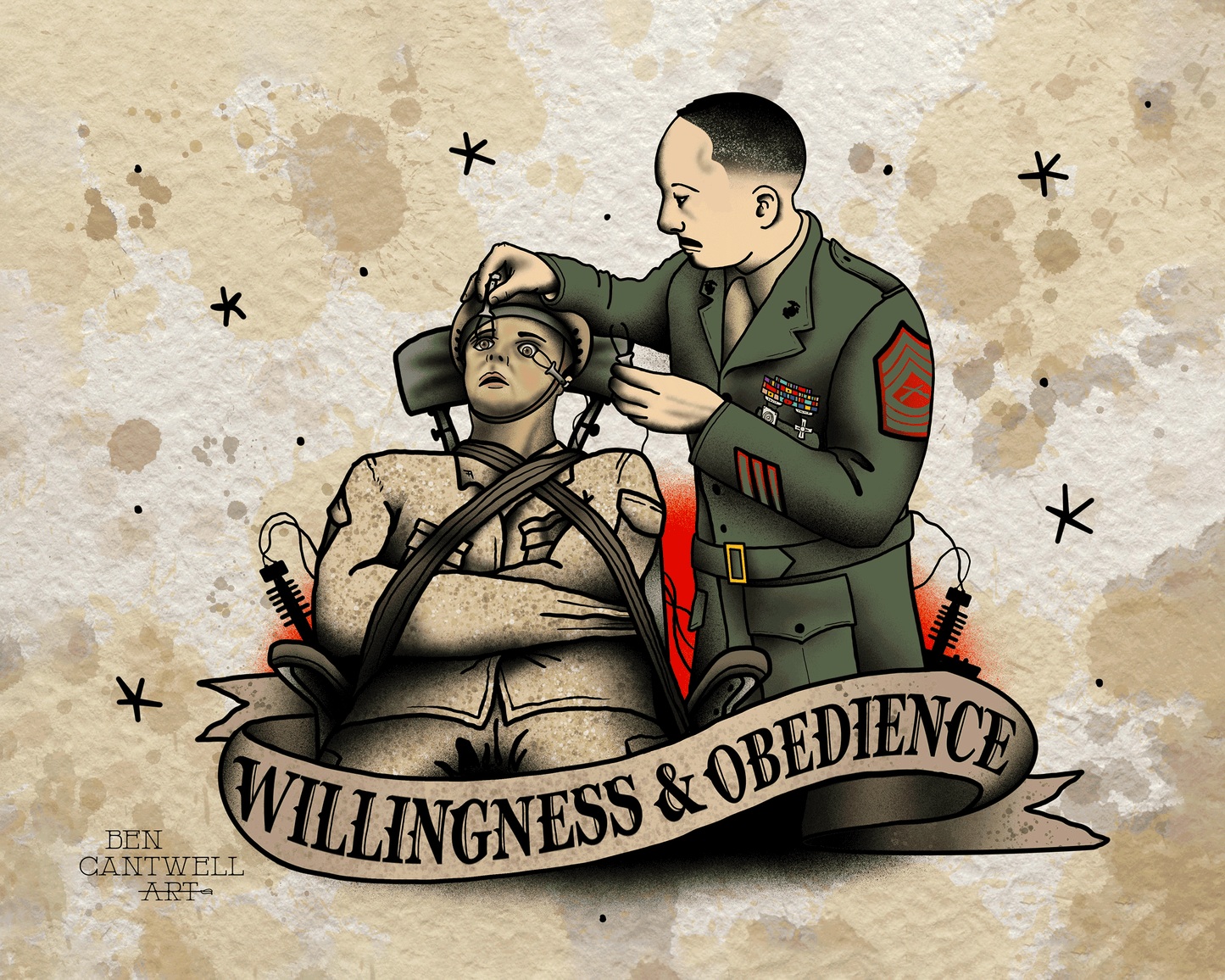 Willingness and Obedience