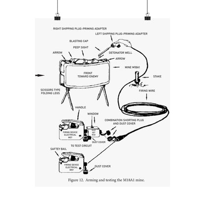 M18 Claymore Mine Component Diagram