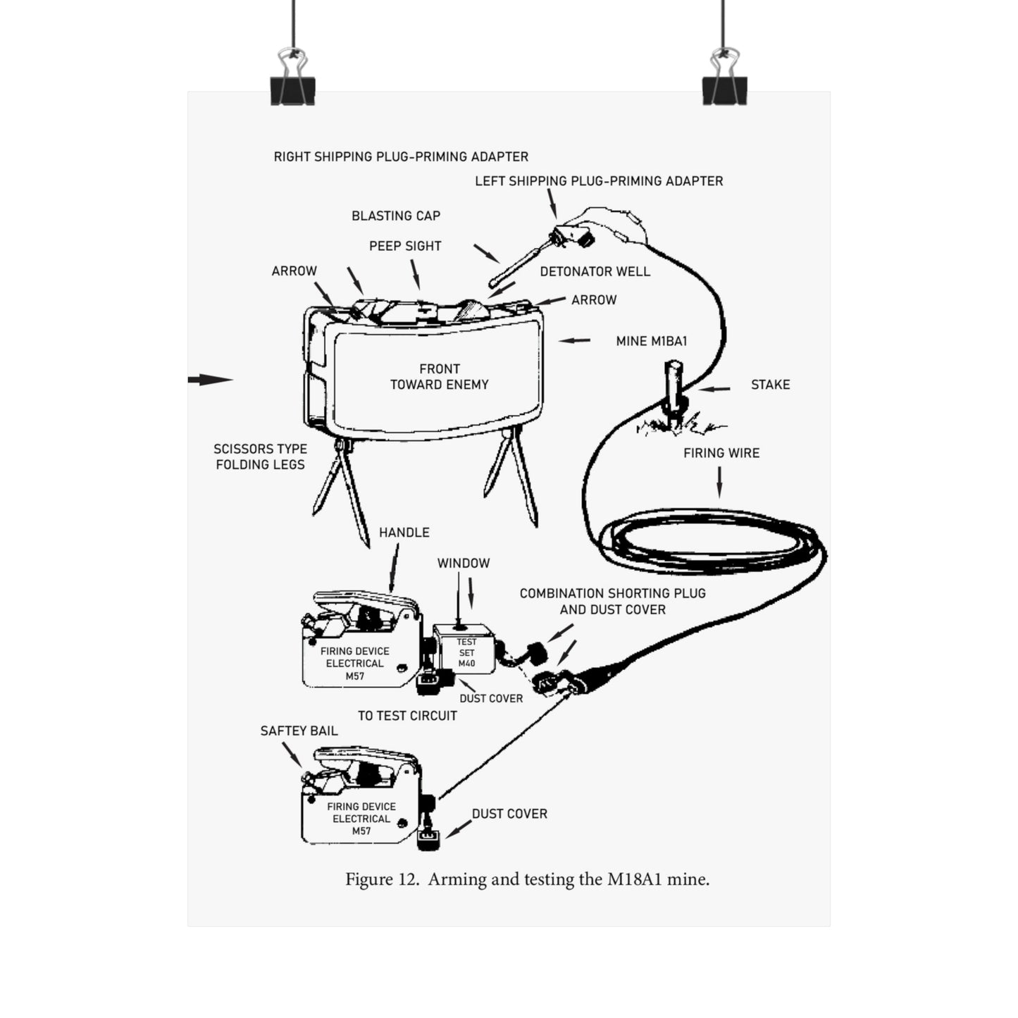 M18 Claymore Mine Component Diagram