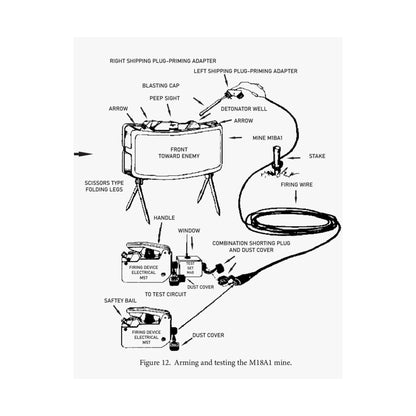 M18 Claymore Mine Component Diagram