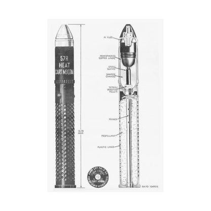 105mm Howitzer M2A1 HE Shell