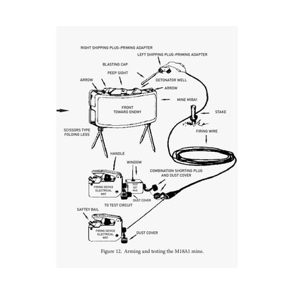 M18 Claymore Mine Component Diagram