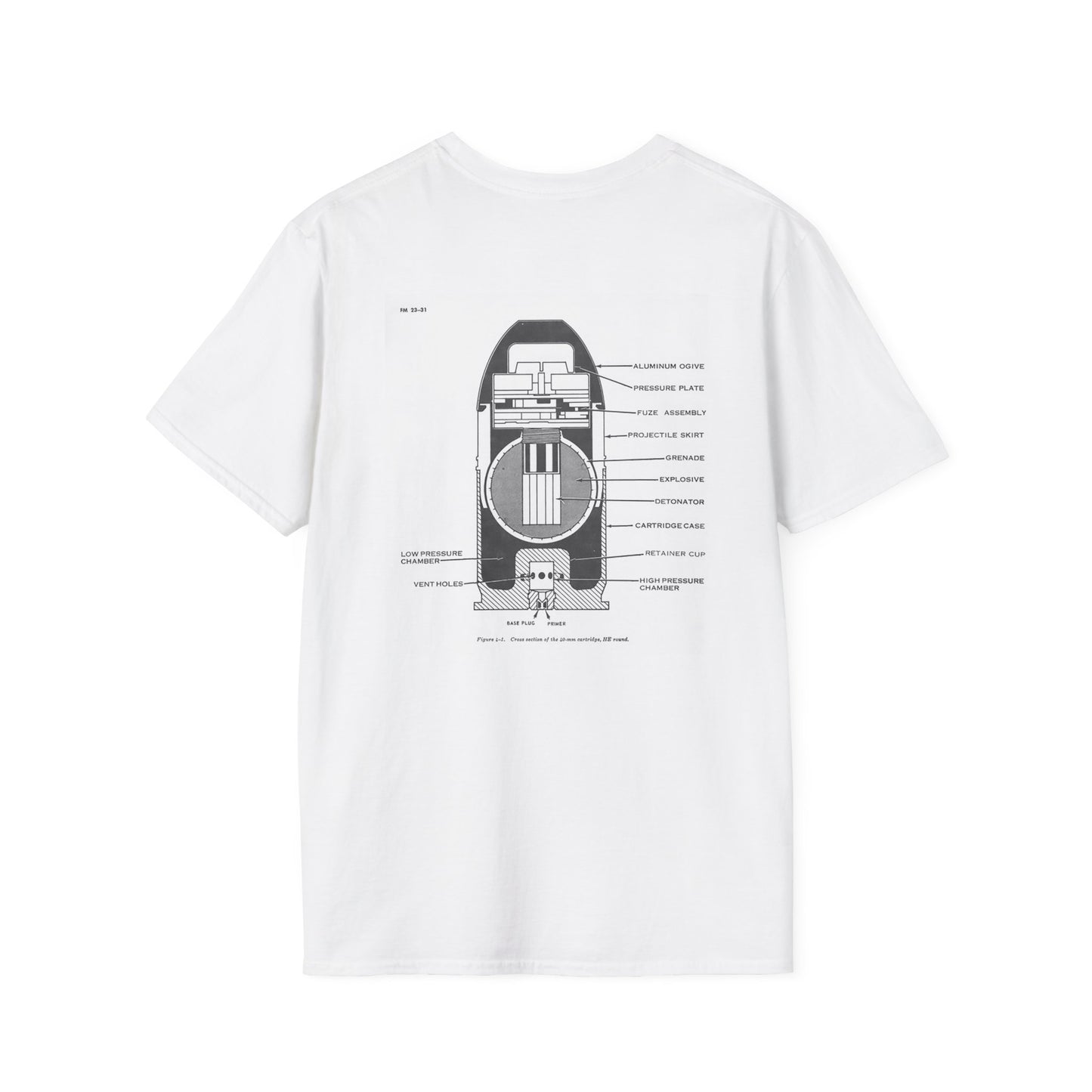 Unisex Softstyle T-Shirt