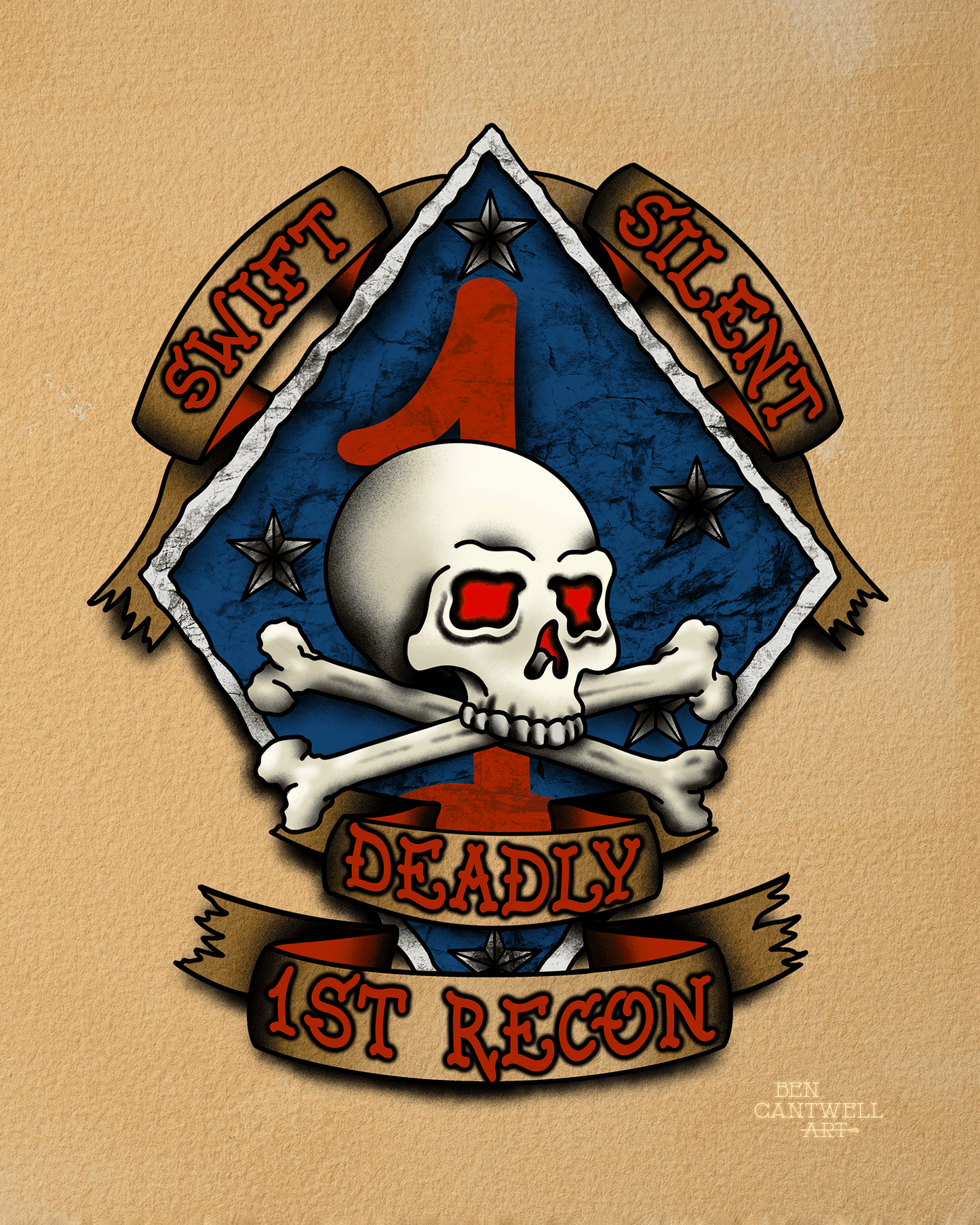 1st Reconnaissance Battalion