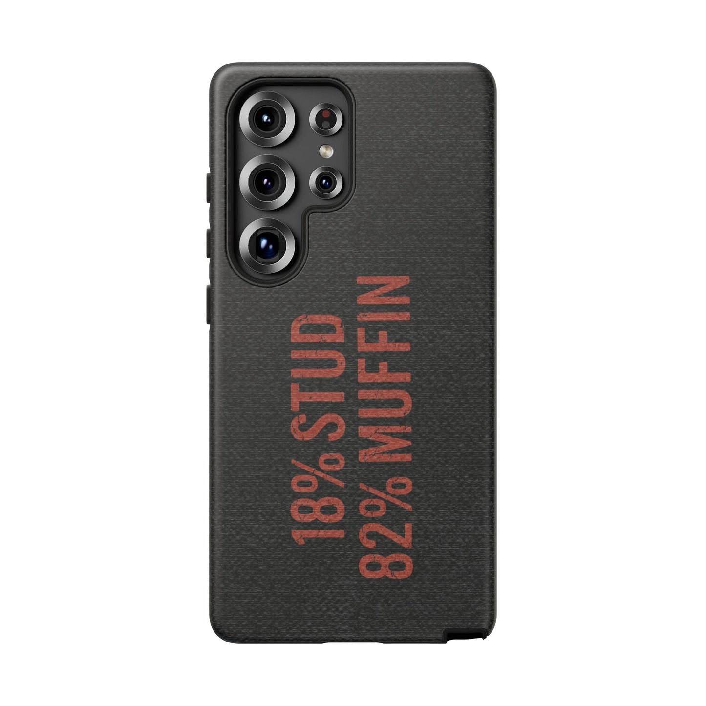 Stud Muffin Tough Android Case