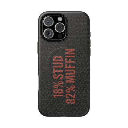 Stud Muffin Tough Magnetic iPhone Case